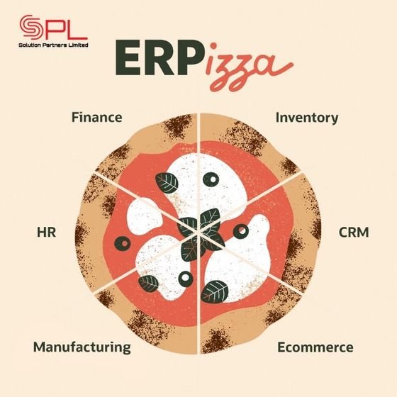 Solution Partners Limited ERP campaign creatives