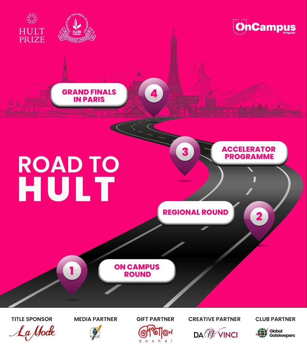 Hult Prize at IUB branding material 46