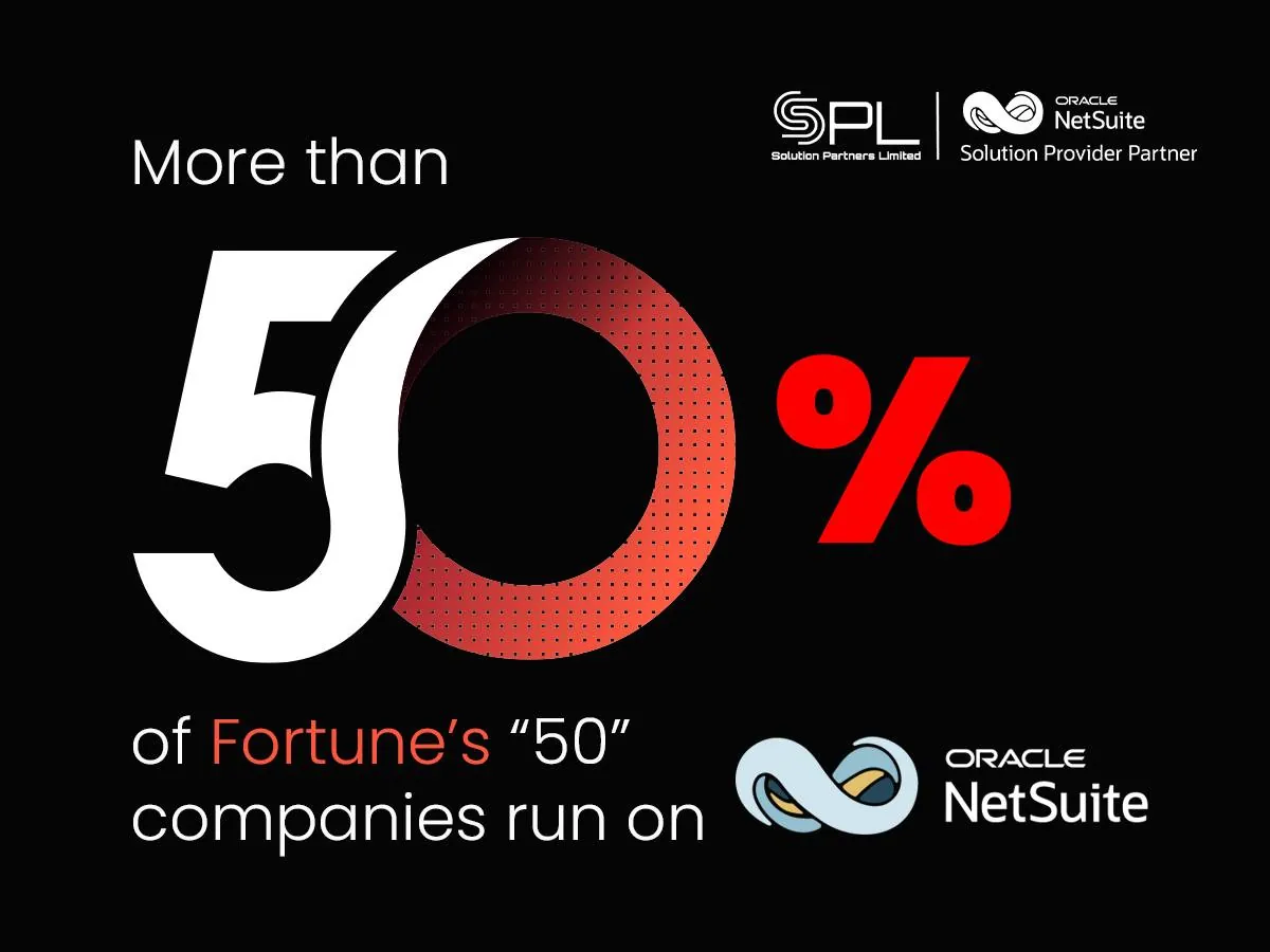 Trusted by Global Enterprises