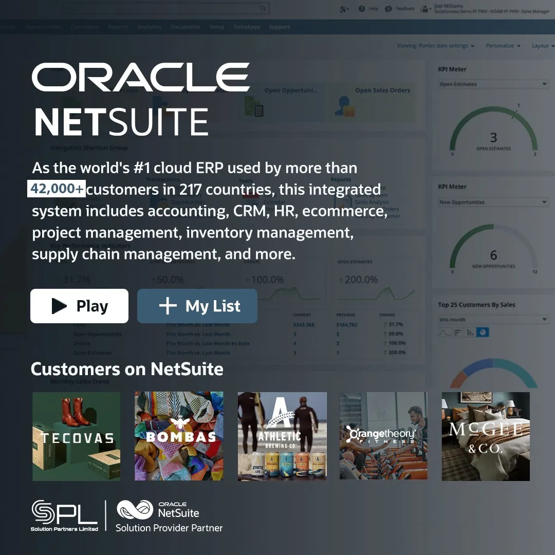 A Platform Built for Growth