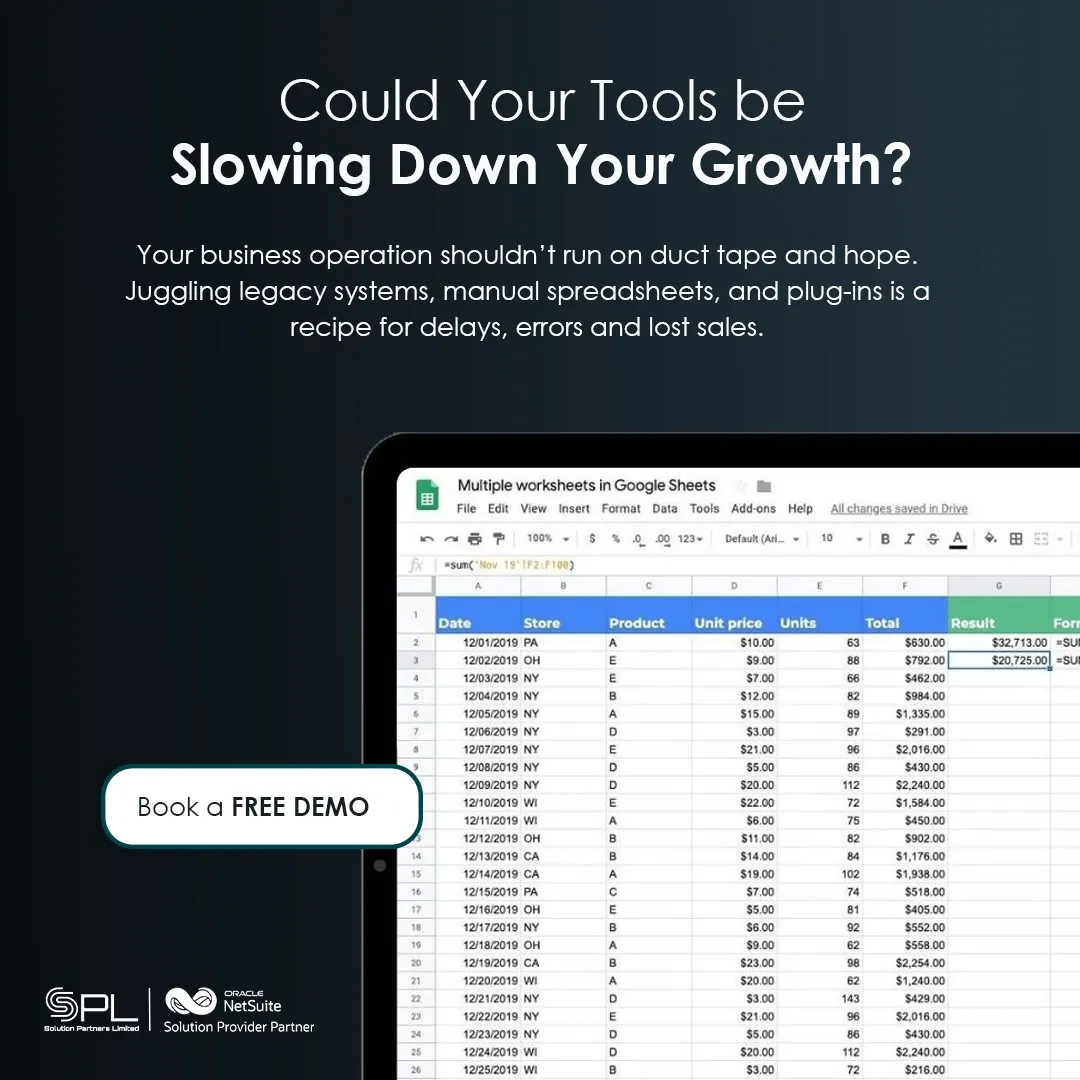 Are Your Tools Slowing Growth?