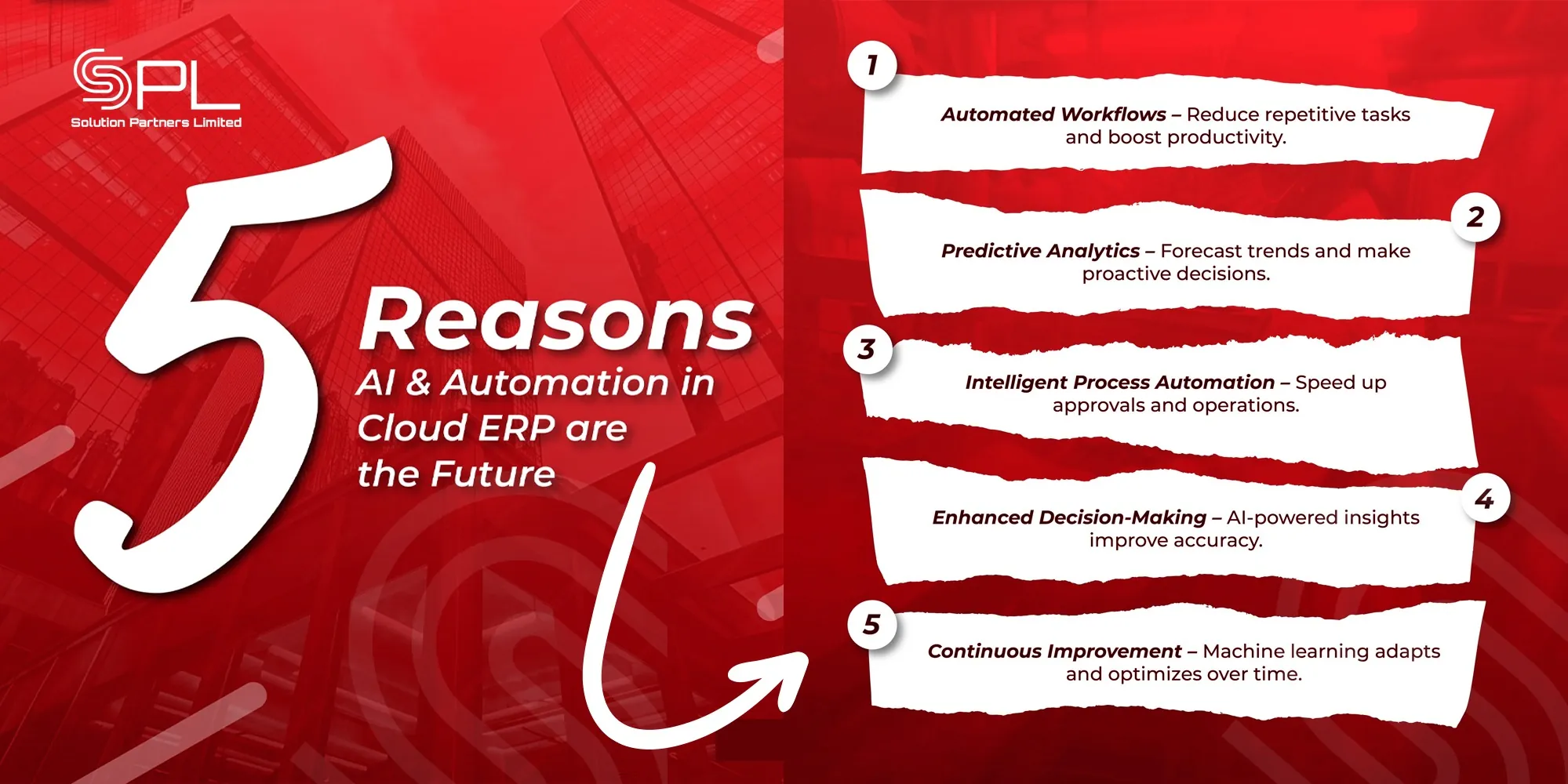 Five Reasons to Choose NetSuite